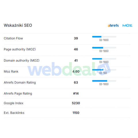 Portal zaradni.pl - 3/3