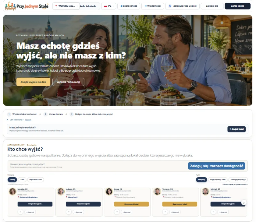 SKalowalna platforma z funkcjami społecznościowymi - randki w restauracji